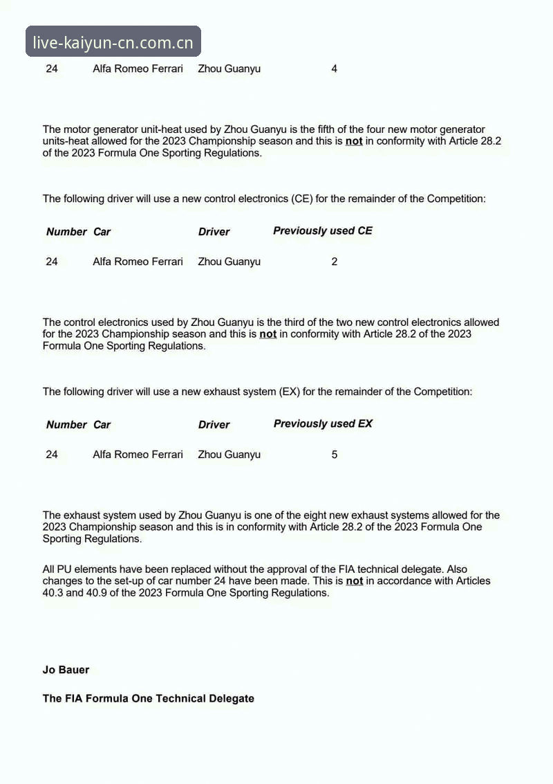 F1摩纳哥维修区超速罚单深度解析：从开云中国官网用户视角看这起“技术冤案”操作教程