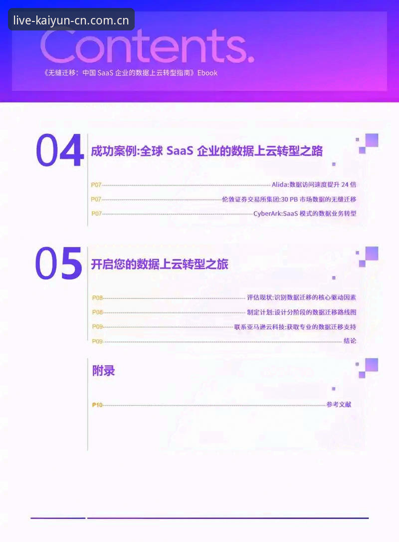 开云兼容版使用技巧 5个开云兼容版使用技巧,实现开云中国官网多设备无缝适配